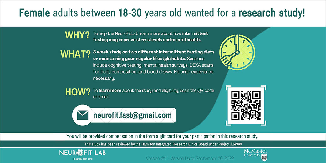 NeuroFit Lab, Social Sciences and Humanities Research Council of Canada, Insight Development Grant, exercise, classroom, academic performance